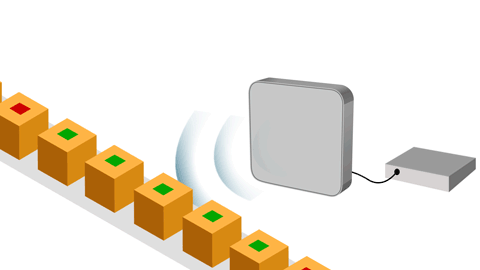 create optimal short range rfid system 3