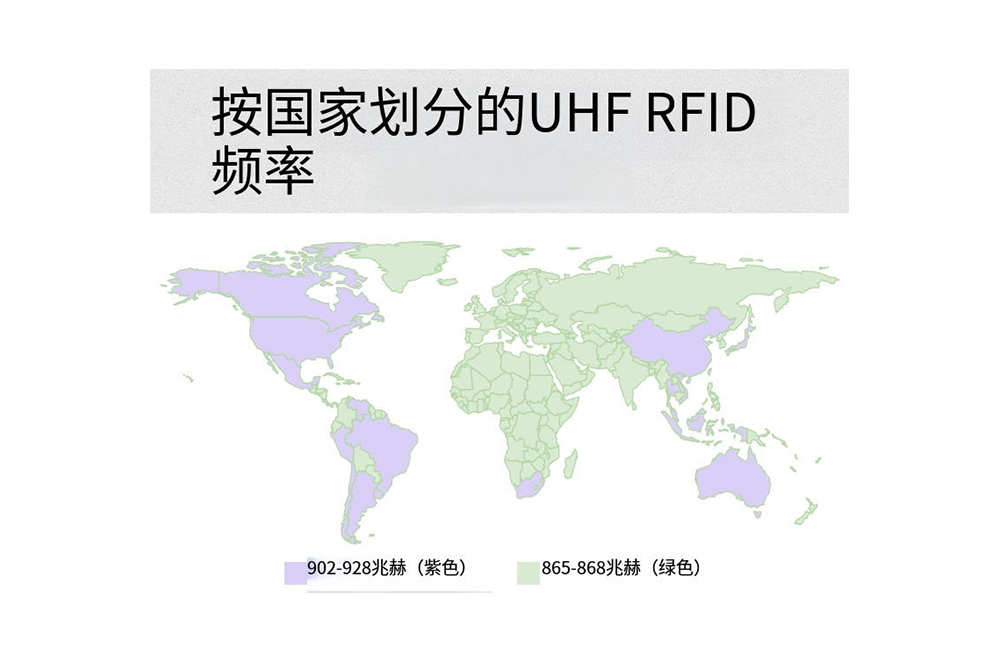 超高頻RFID頻率規(guī)定
